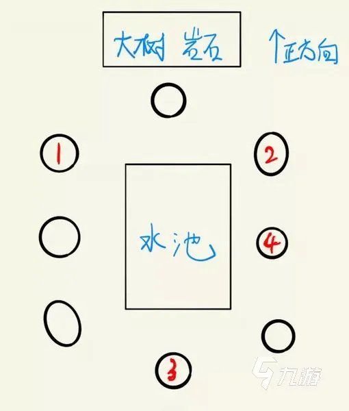 原神古云有螭任务攻略 古云有螭任务详细流程
