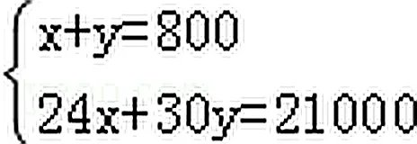 (9分)我市某林场计划购买甲、乙两种树苗共800株,甲种树苗每株24元,乙种树苗每株30元.相关资料表明:甲、乙两种树苗的成活率分别为85%、90%.(1)若购买这两种树苗共用去21000元,则甲、乙两种树苗各购买多少株?(2)若要使这批树苗的总成活率不低于88%,则甲种树苗至多购买多少株?(3)在(2)的条件下,应如何选购树苗,使购买树苗的费用最低?并求出最低费用.