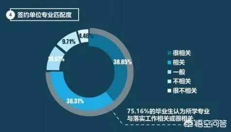 清北博士当中学老师会比师范生强吗