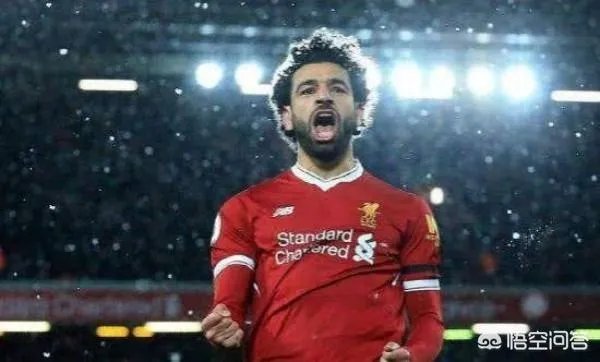 国际足联公布年度最佳前三名：C罗、萨拉赫和莫德里奇，梅西无缘前三，你认为合理吗？