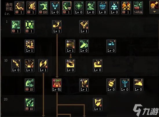 《DNF》漫游枪手 男 神界新版本技能加点和护石符文推荐