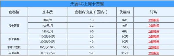 无线网卡要多少钱？按照什么收费？一年多少钱？