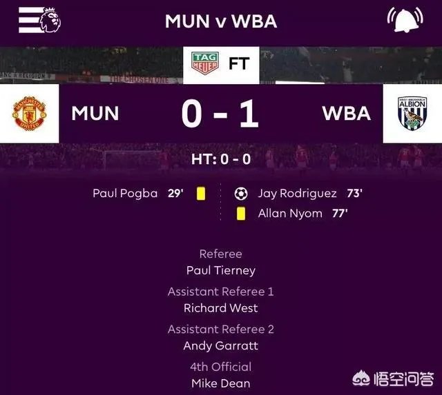 赢榜首曼城，输倒数第一西布朗，本赛季的曼联到底哪里出了问题？