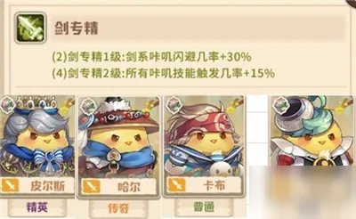 咔叽探险队哪个角色厉害 最强角色排行榜一览