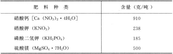 番茄无土栽培方法
