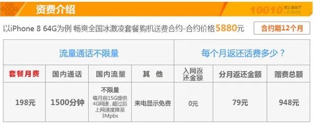 今天iPhone8开售，零售店却很冷清，这说明了什么？