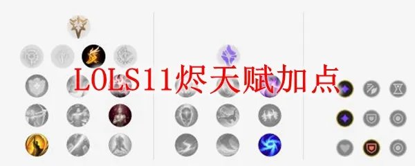LOLS11烬天赋加点
