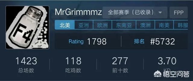 Shroud是当今世界最强主播吗?