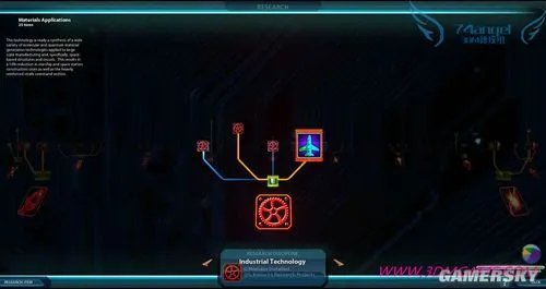 《星际之剑2：凛冬王者》图文初级入门指南攻略