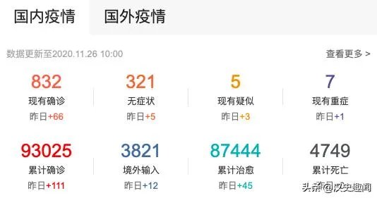 现在疫情又在反复，各地大学生能否停学回家？