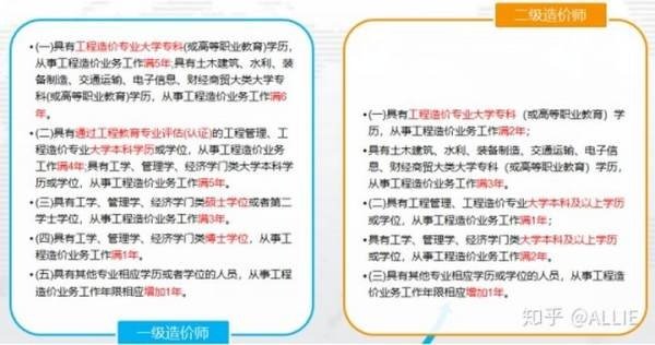 造价工程师一般年薪多少？
