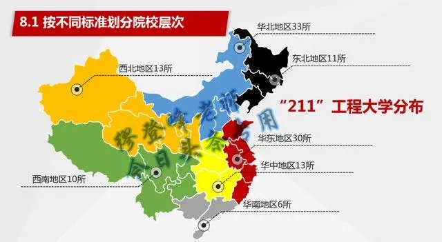 双一流大学与211，985大学有什么区别吗？