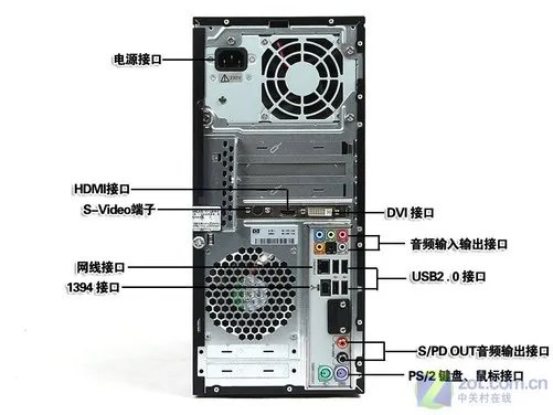 一台电脑全家用 惠普u6155cn详细评测