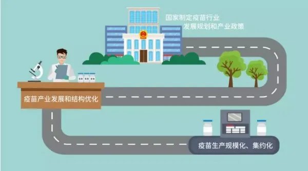 疫苗管理法通过，疫苗立法对社会有什么影响？