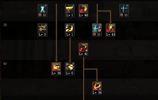 dnf110级版本剑魂怎么加点 2023剑魂加点推荐