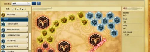 s6剑圣中单天赋符文加点图 lol易大师天赋符文s6