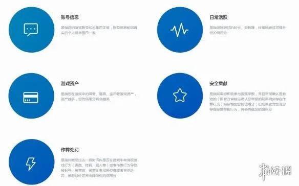 腾讯游戏信用分功能上线 或与《绝地求生大逃杀》国服挂钩