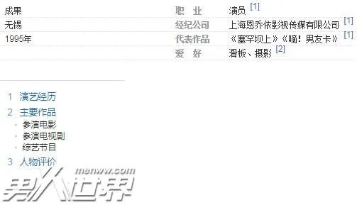 成果演员个人资料身高体重 爱情公寓的诸葛大力