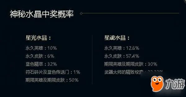 《LOL》怎么快速获得精粹 快速获得精萃的技巧