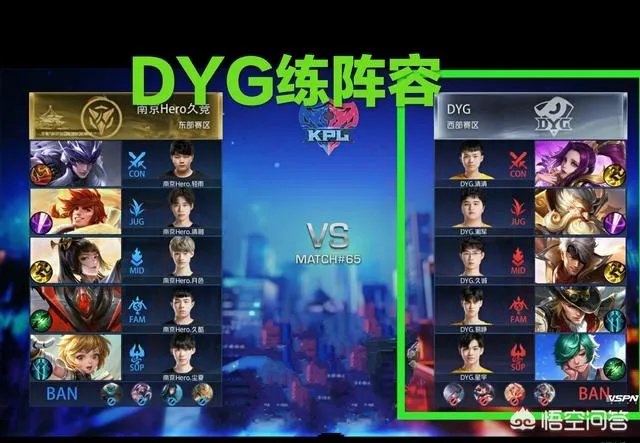 hero久诚和dyg久诚什么关系