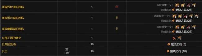 魔兽世界tbc火焰节奖励