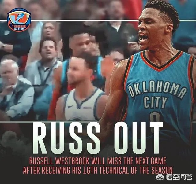 威少低迷表现16投2中，仅得7分，下一场自动禁赛，杜兰特不打，威少没有兴致了吗？