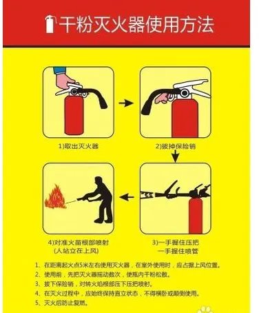 灭火器的正确使用方法?