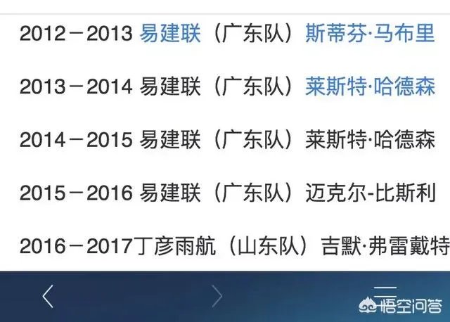 丁彦雨航再次获得MVP,实至名归吗?