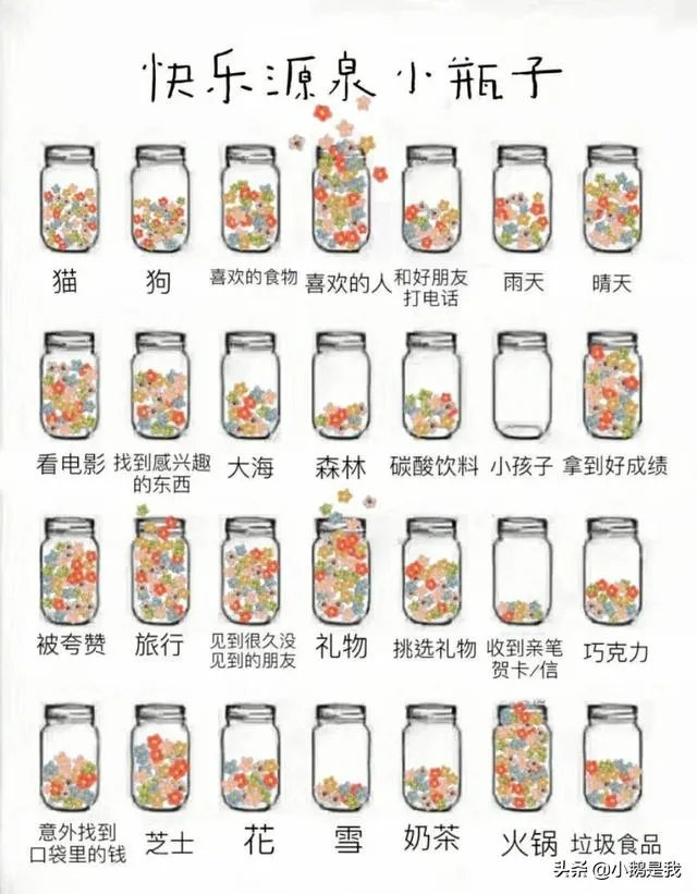 心动小瓶子什么意思