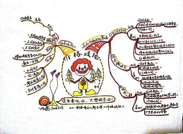 我无比怀念肯德基和麦当劳的纸质优惠券