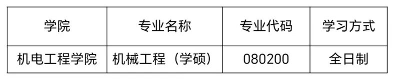 西安建筑科技大学机电工程学院2023年硕士研究生拟接收调剂专业公已公布