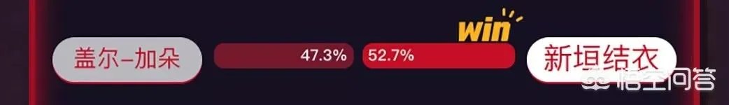 如何看待虎扑上评出的女神排行榜?