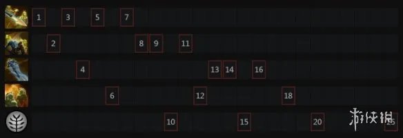 《DOTA2》幻影长矛手出装推荐 猴子怎么玩