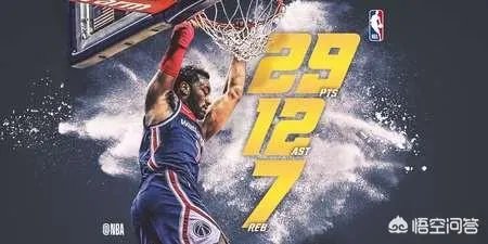 曝泰劳森火速签约奇才，你认为奇才是否能够掀翻猛龙，上演黑八奇迹？