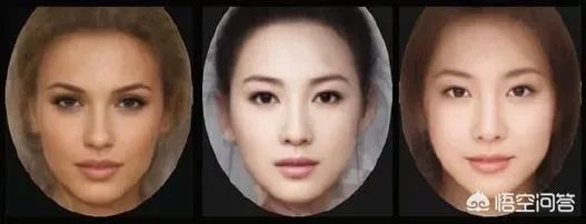 如何看待虎扑上评出的女神排行榜?