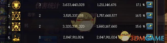 《DNF》2020召唤加点推荐