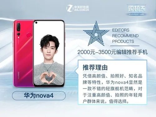 2019开年手机如何选你还不知道? 看这篇一目了然