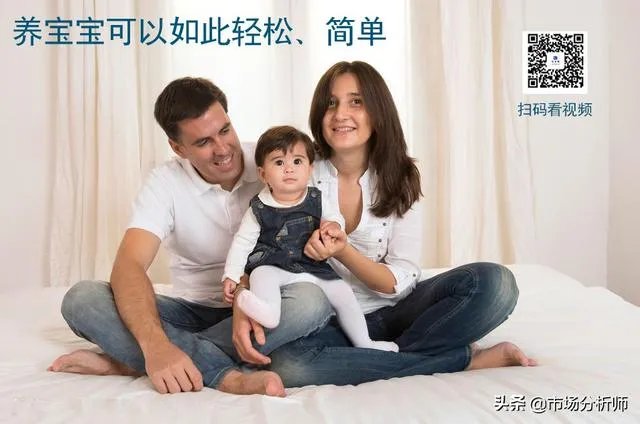 20万元的创业项目有吗，做什么比较好？