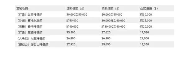 吴孟达追思会取消是怎么回事 吴孟达追思会取消具体内容