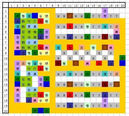 温泉物语攻略大全 温泉物语完美布局图