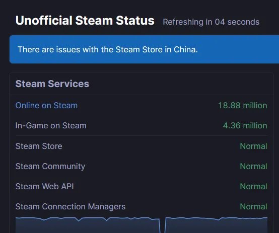《steam》错误代码105怎么解决？商店打不开105解决方法分享