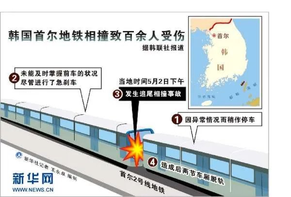 5·2韩国首尔地铁追尾事故的起因