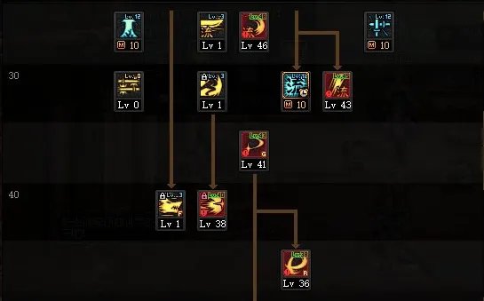 dnf110级版本剑魂怎么加点 2023剑魂加点推荐