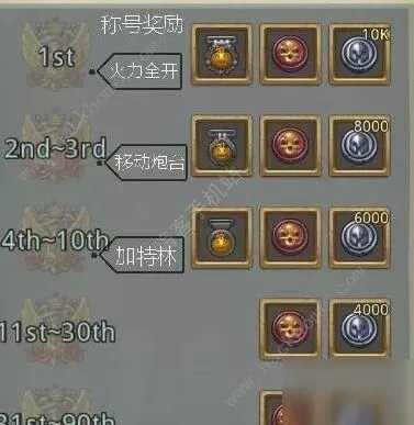 《不思议迷宫》安洁莉娅试炼怎么过 安洁莉娅试炼通关技巧攻略