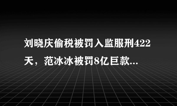 刘晓庆偷税被罚入监服刑422天，范冰冰被罚8亿巨款，发文称“世界本就不公平”