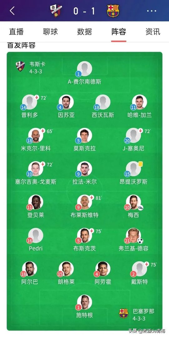 开年3连胜,科曼是怎么复活巴萨的?