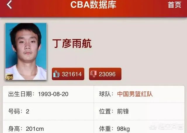 丁彦雨航再次获得MVP,实至名归吗?