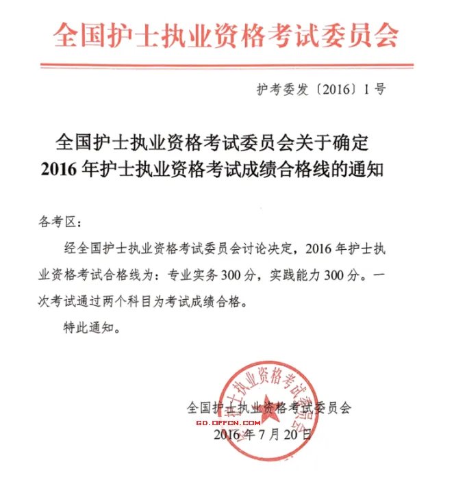 2016年护士资格考试成绩合格分数线为300分