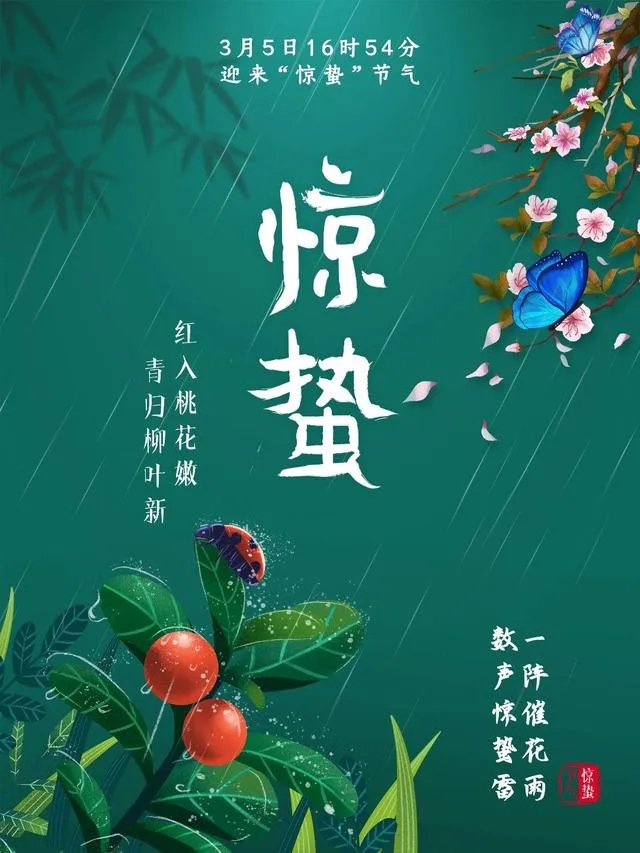 惊蛰是什么意思?