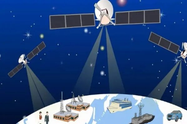 北斗卫星规模已超GPS，中国的北斗卫星覆盖了哪些国家，其影响有多深远？